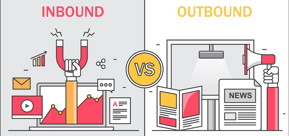 Comparação entre o conceito dedo Inbound e outbound marketing